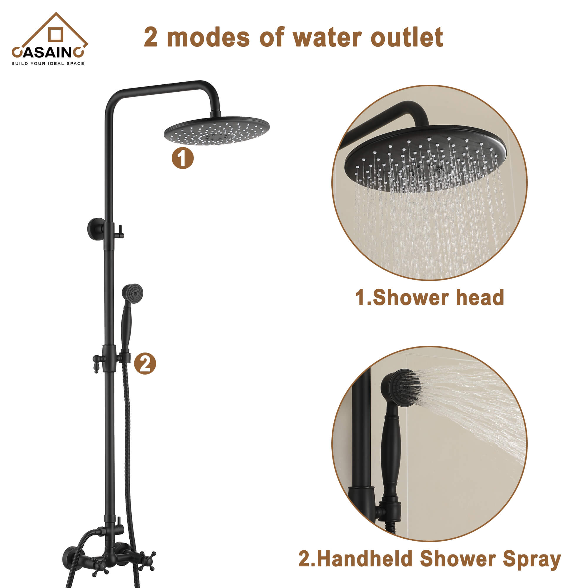 CASAINC Matte Black 10-in Rainfall Built-In Shower System