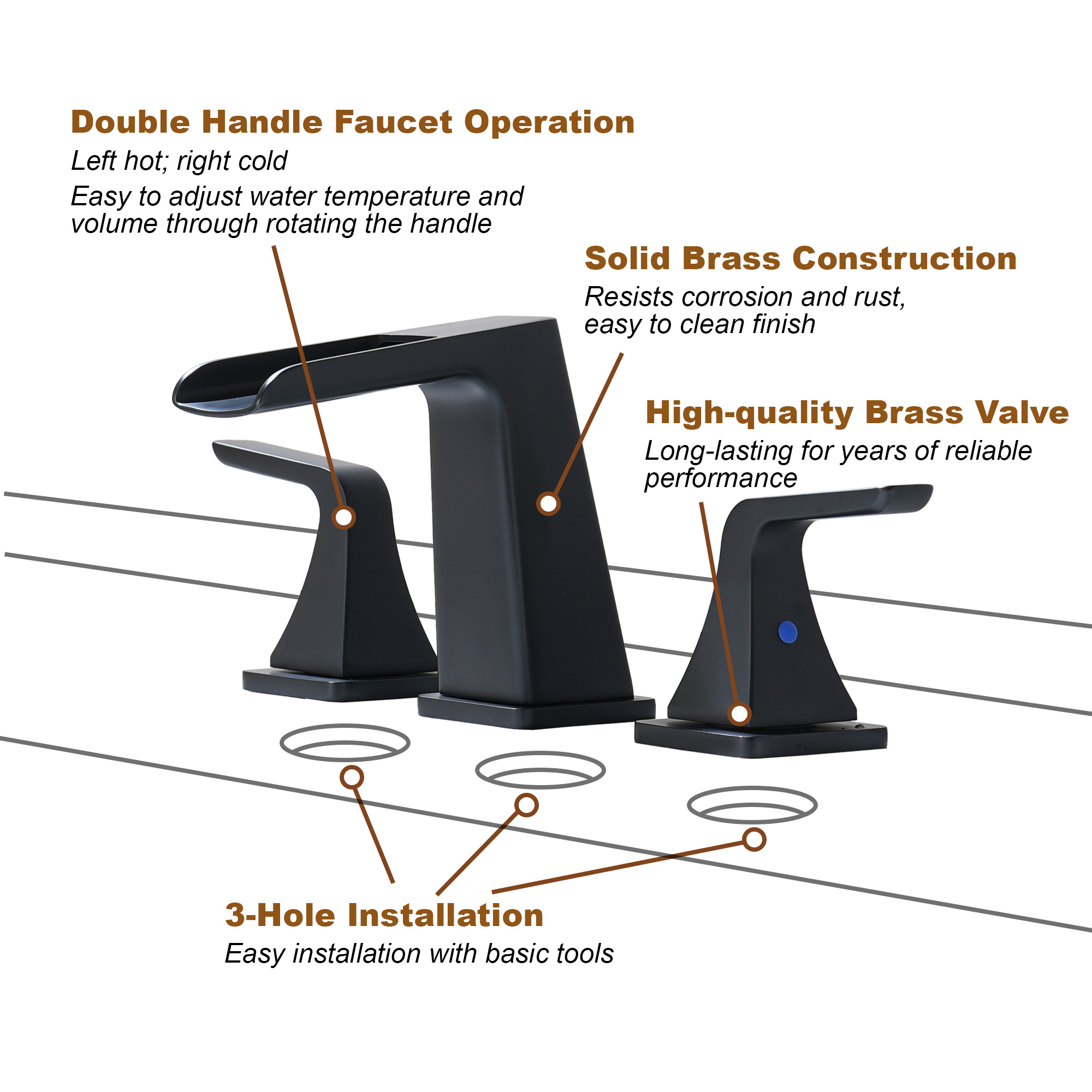 Casainc 2-Handle Bathroom Sink Faucet 3-Hole Application Widespread Modern Bathroom Faucet with Drain Assembly