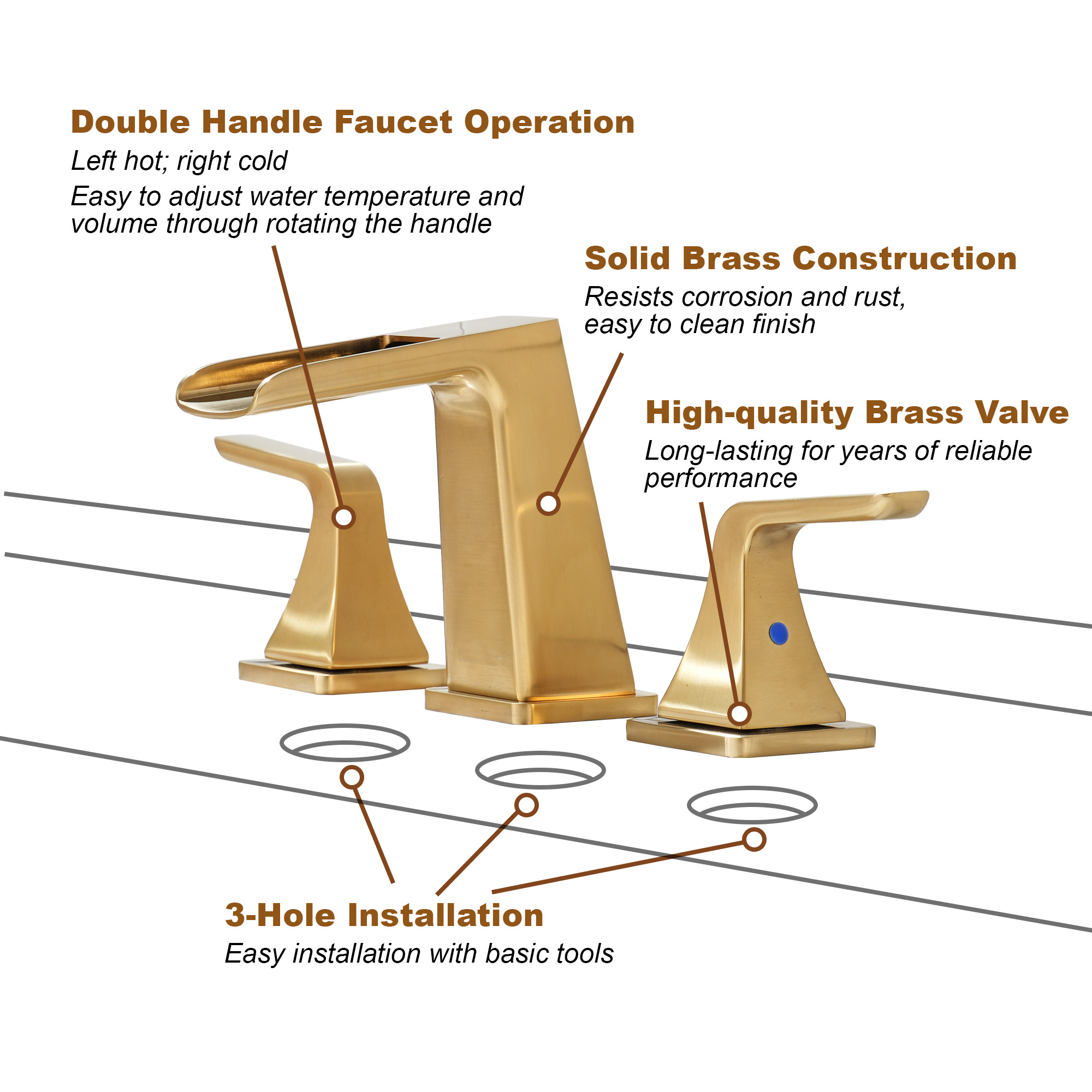 Casainc 2-Handle Bathroom Sink Faucet 3-Hole Application Widespread Modern Bathroom Faucet with Drain Assembly