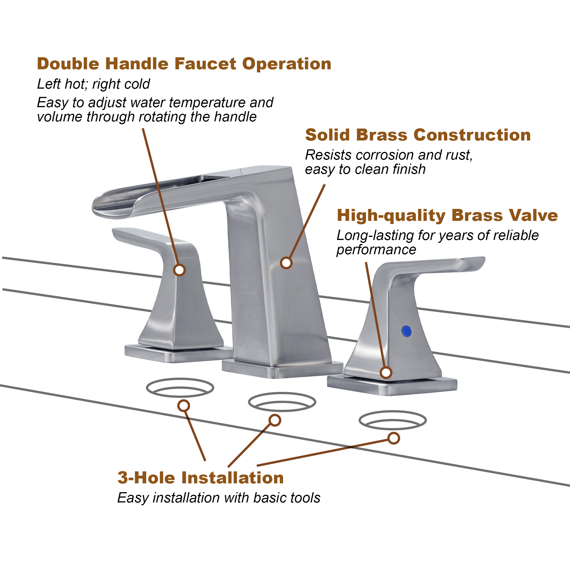 Casainc 2-Handle Bathroom Sink Faucet 3-Hole Application Widespread Modern Bathroom Faucet with Drain Assembly