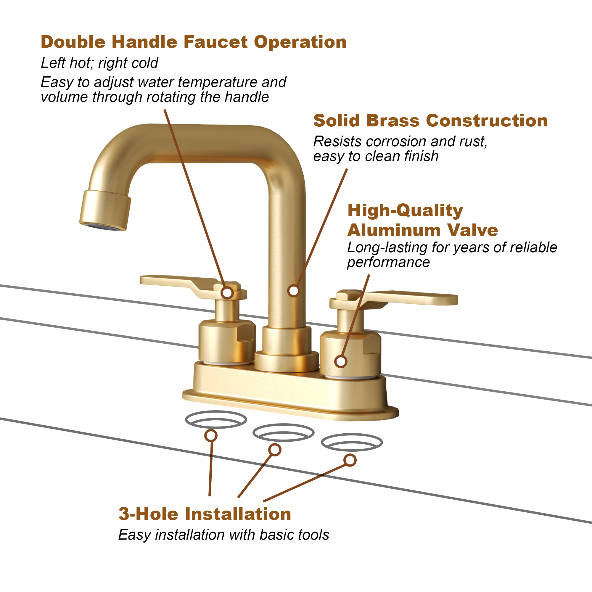 Bathroom Sink Faucet, 4-inch Centerset, 2-handle, 3-Hole vanity faucet