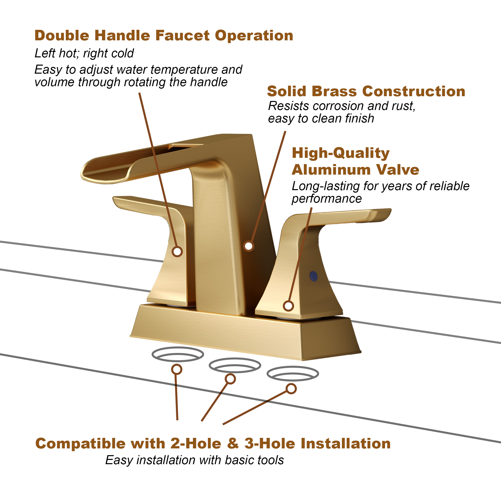 2 Handle Waterfall Brass Bathroom Sink Faucet 4 Inch Center Set 2-3 Hole RV Modern Bath Vanity Faucet Deck Mount with Metal Pop Up Drain and Supply Line