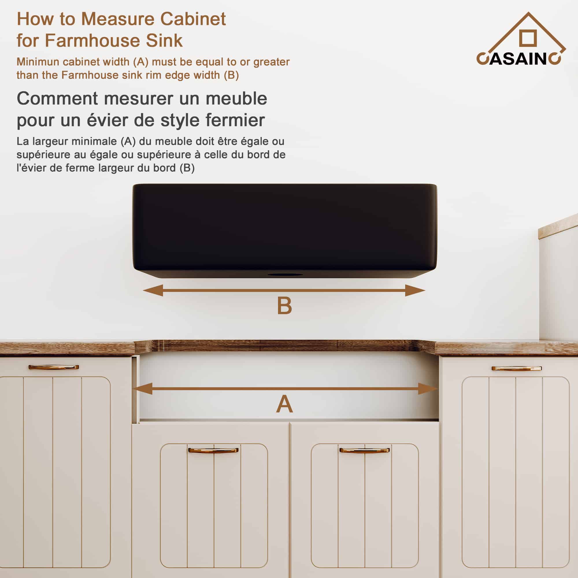 CASAINC Fireclay 36 Inch Single Bowl Farmhouse Apron Kitchen Sink with Grid and Strainers in Matte Black-Casainc Canada