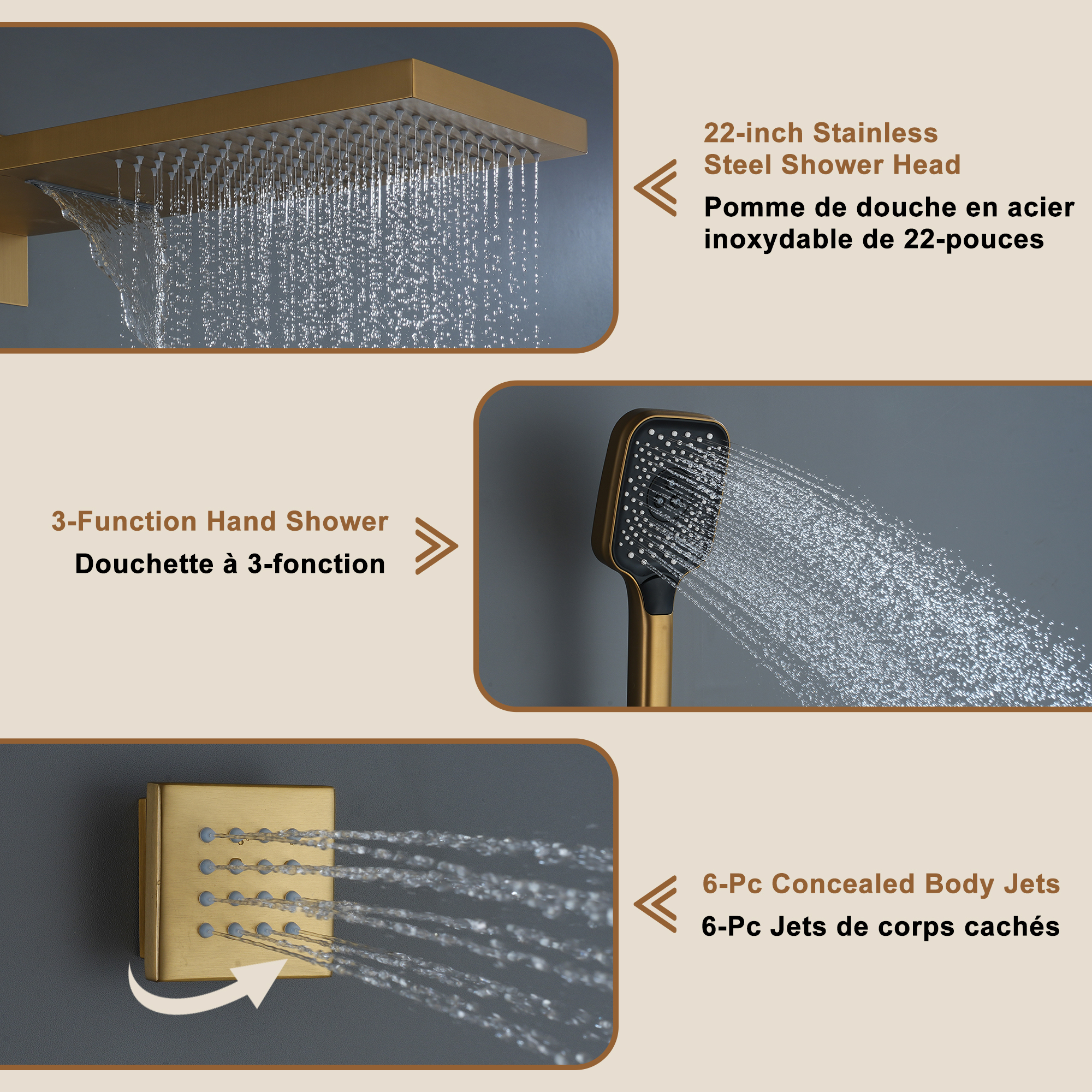 Wall Mounted 20 Inch Rectangular Dual-function Rainfall Shower Head 4 Function Thermostatic Shower System,With  6 Body Jets