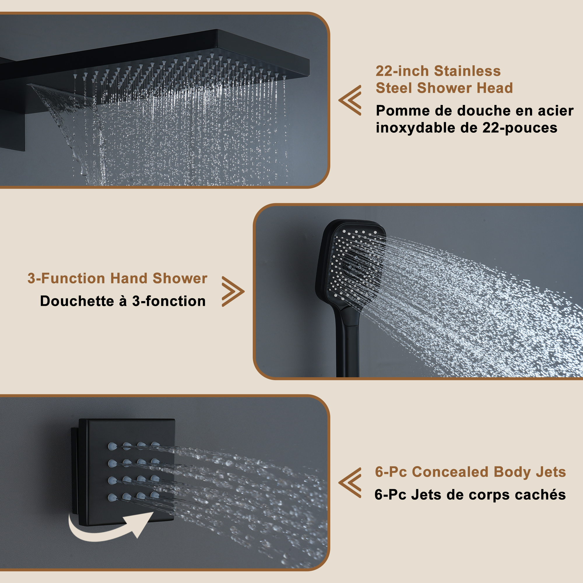 Wall Mounted 20 Inch Rectangular Dual-function Rainfall Shower Head 4 Function Thermostatic Shower System,With  6 Body Jets