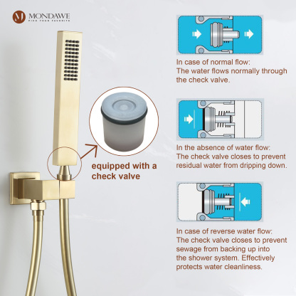 Mondawe Three function Pressure Balance Shower Set with 10 in Shower Head(5 color, Valve Included)-Mondawe