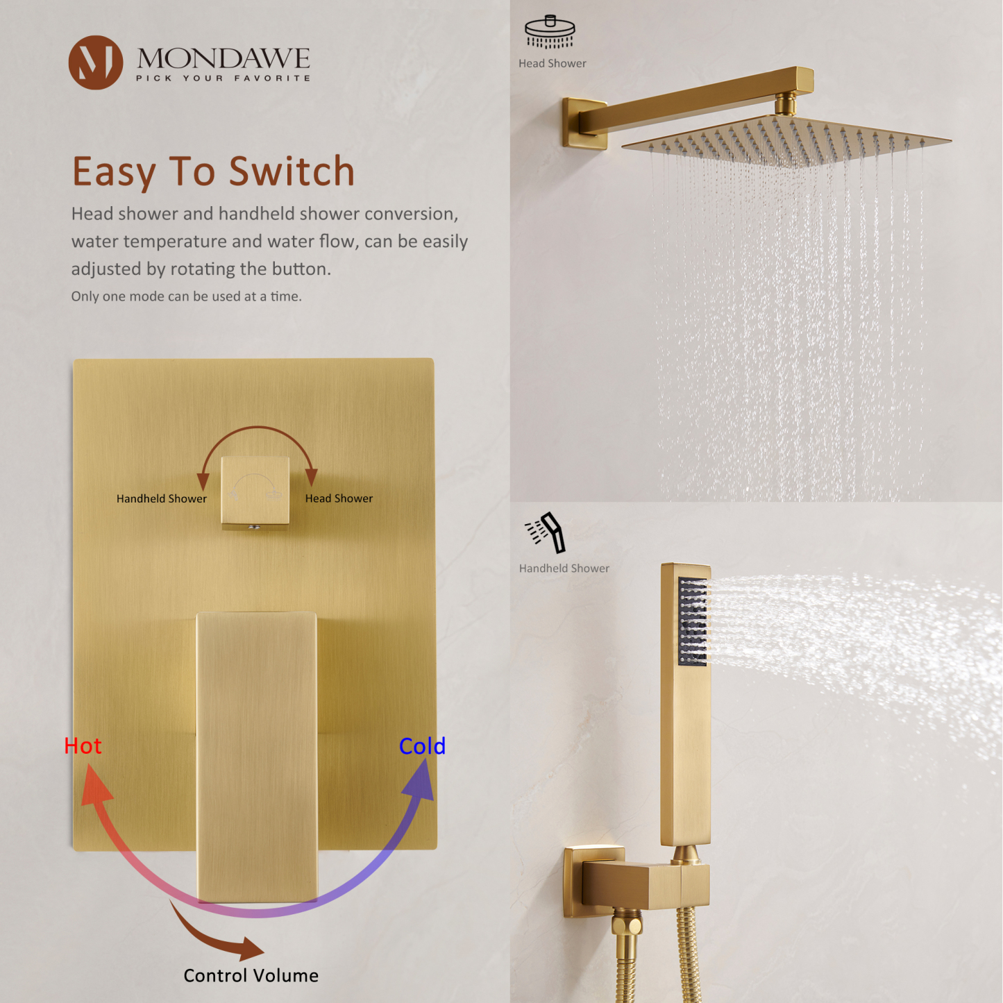 Mondawe 2 Functions Wall Mount Square Complete Shower System (Rough-In Valve Included)-Mondawe
