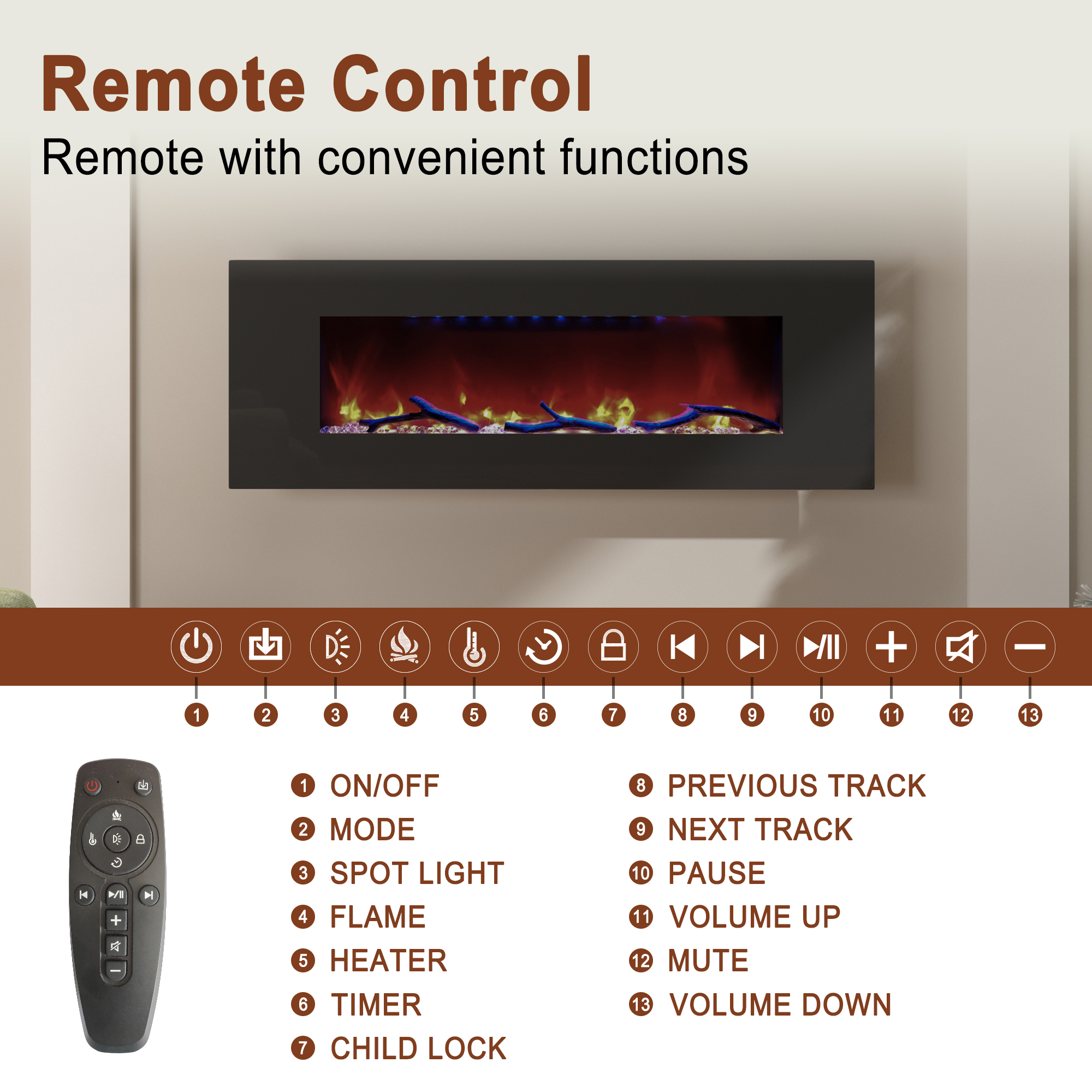  Wall Mount for Led Lighting Remote Control. Black
