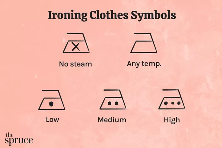 Símbolos de planchado de ropa
