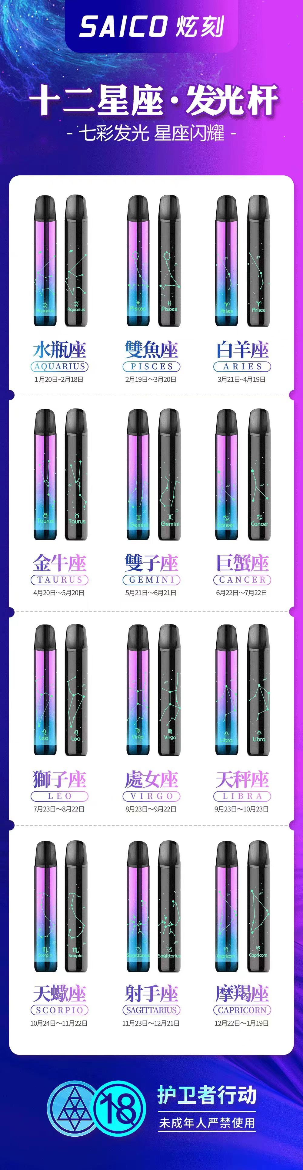 香港 saico 炫刻星座 單機 現貨( 悅刻RELX一代適用 )  香港有現貨適用LANA MEGA GRID RKISS RELX MOHO VEEX SAICO YUNA COCO煙機煙彈