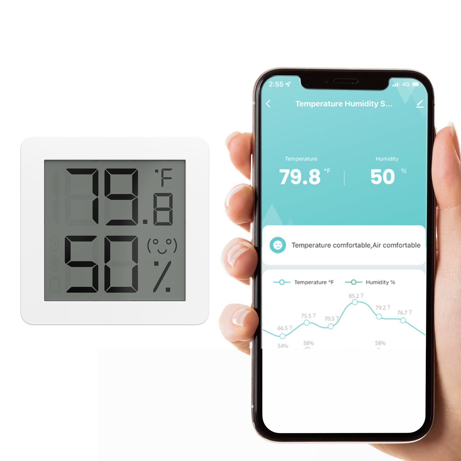 Meawow Bluetooth Mini Hygrometer Indoor Thermometer with Temperature and Humidity 