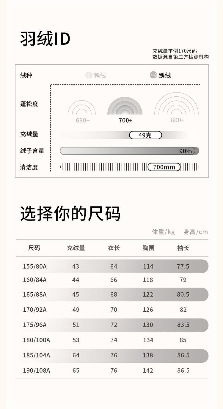 现货【谷爱凌同款】波司登短款时尚百搭针织轻薄鹅绒服On Sale 【EILEEN