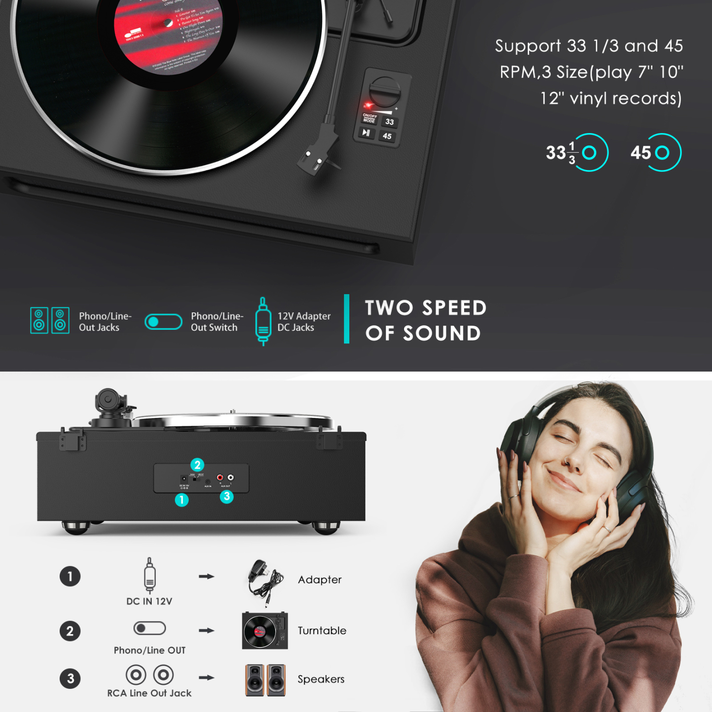 Upgraded All-in-One Record Player with High-Fidelity Sound