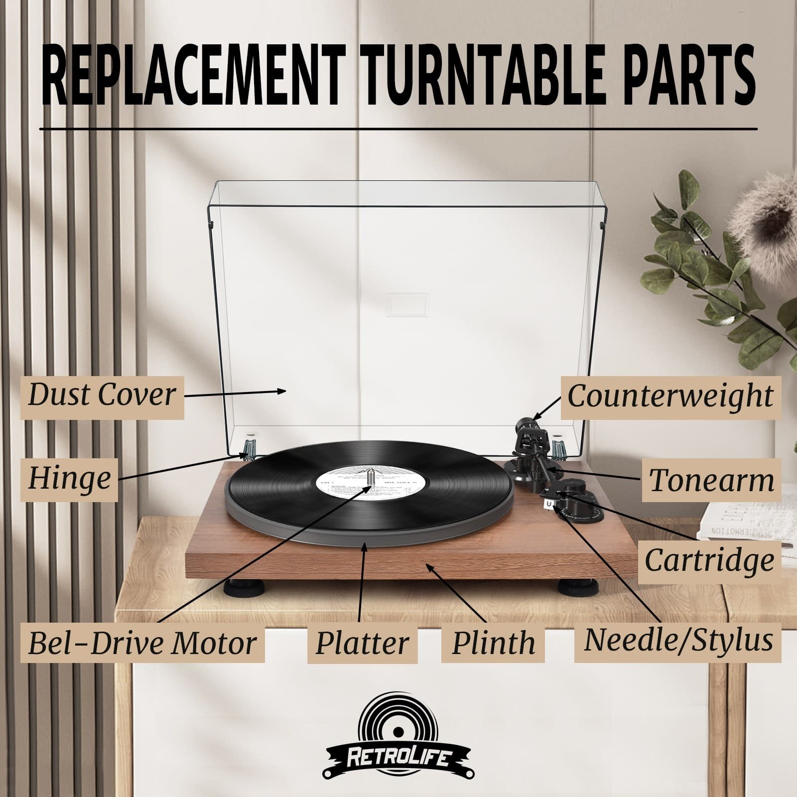 Retrolife-All-Replacement-Parts-Availale-Online