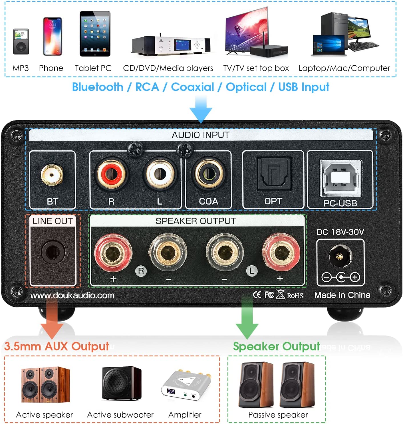 Treble Bass Control Bluetooth Amplifier
