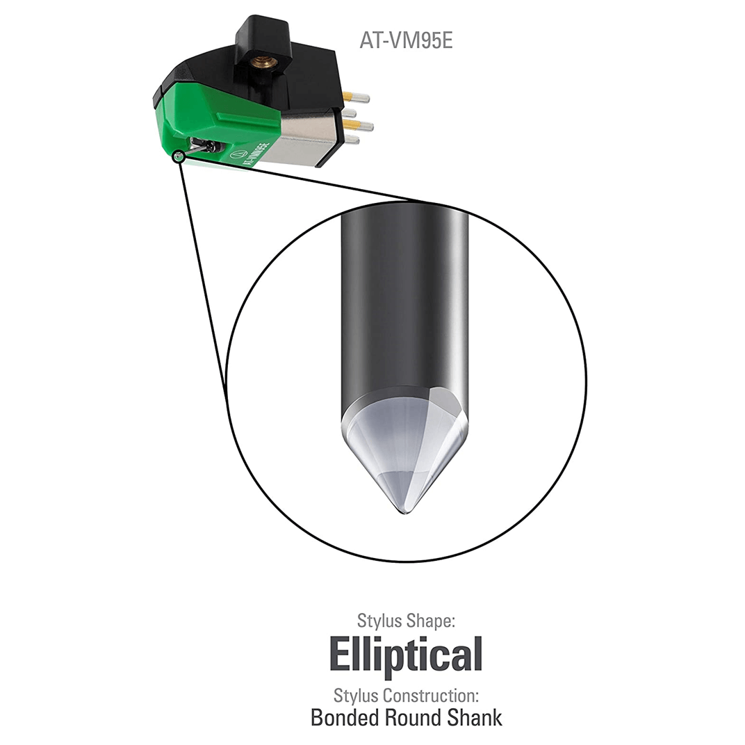 Moving Magnet Turntable Cartridge Green