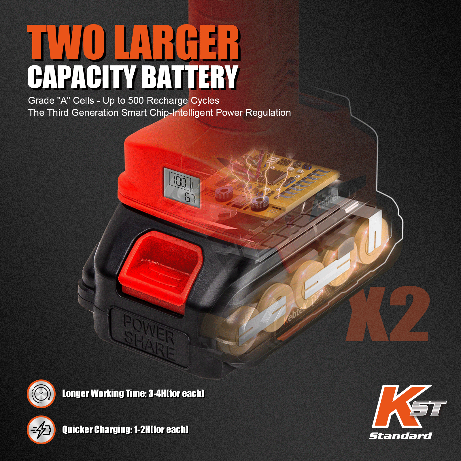 Kebtek Professional 18V 32MM Cordless Pruner Battery Powered Tree Branch Cutter with 2 Pack 2Ah Lithium Batteries Brushless Motor Extension Pole-B05532