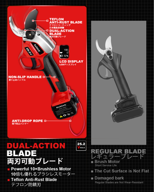 Kebtek Electric Pruning Shears Professional , 25.2V Electric Pruner