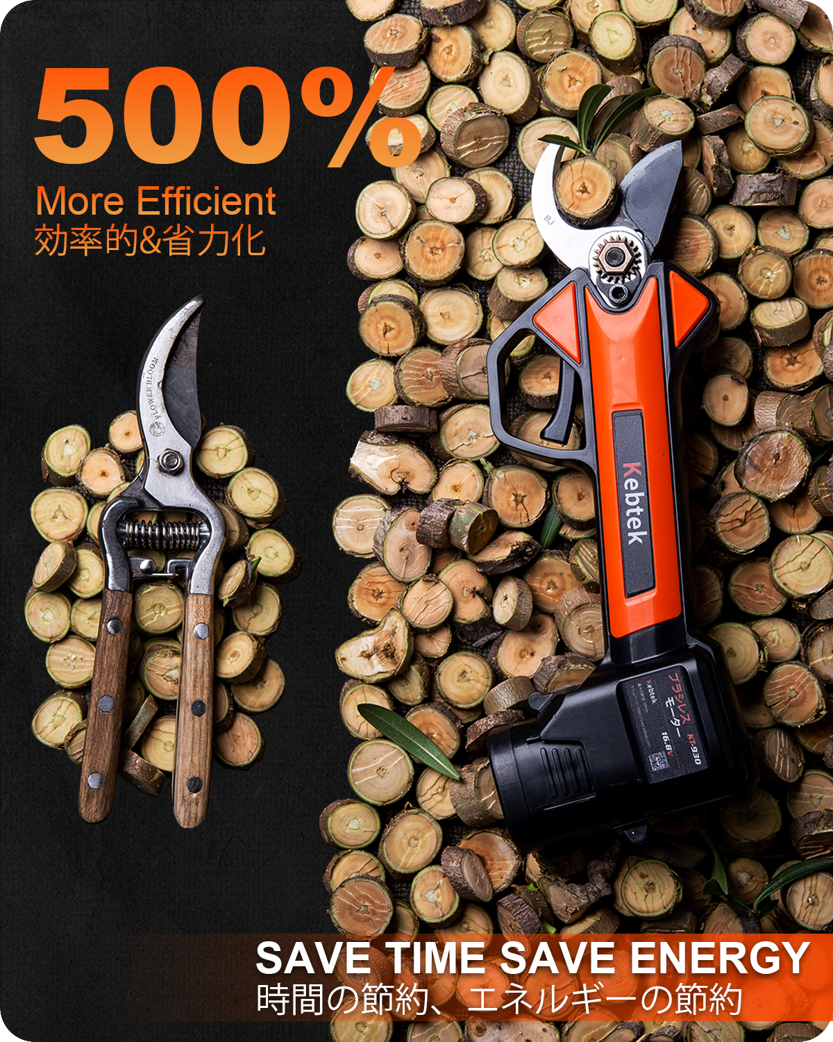Professional Cordless Electric Pruning Shears Battery Powered Tree Branch Pruner Garden Trimmer Hand Held Cordless Tree Branch Cutter