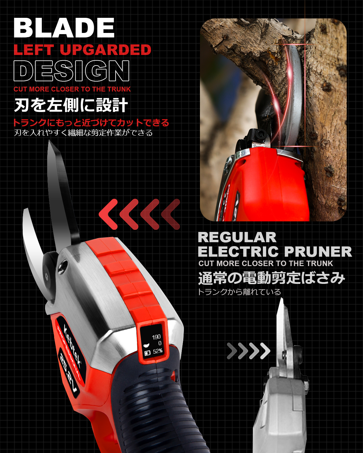 Kebtek Electric Pruning Shears Professional , 25.2V Electric Pruner Branch Cutter Battery Powered 2Pack 2500mAh Rechargeable Brushless Motor Dual-Action Blades 40MM Cutting Diameter (1.57Inch) -ZCYL-001