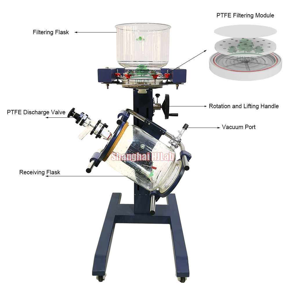 Chemical Glass and PTFE Buchner Filtering Funnel with Lifting and Tilting Design