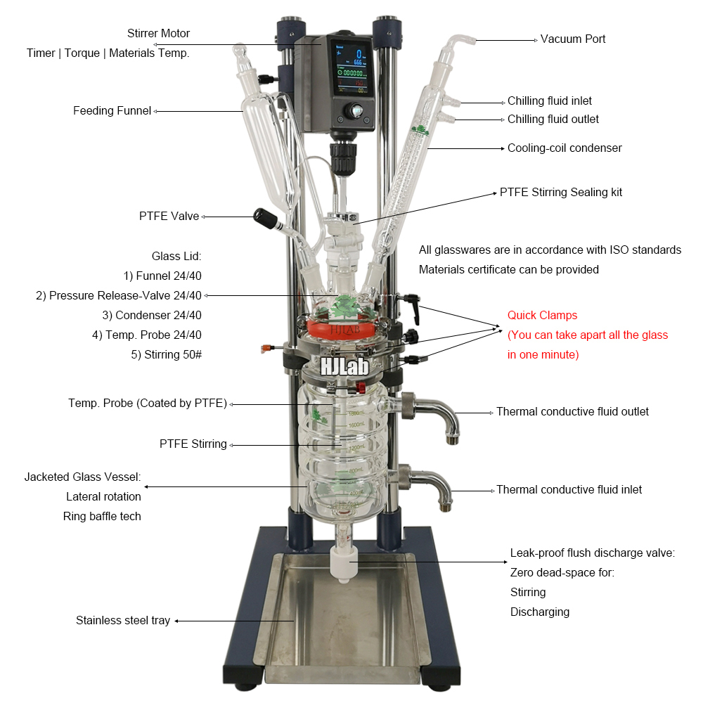 Lab Scale Benchtop Jacketed Glass Reactor