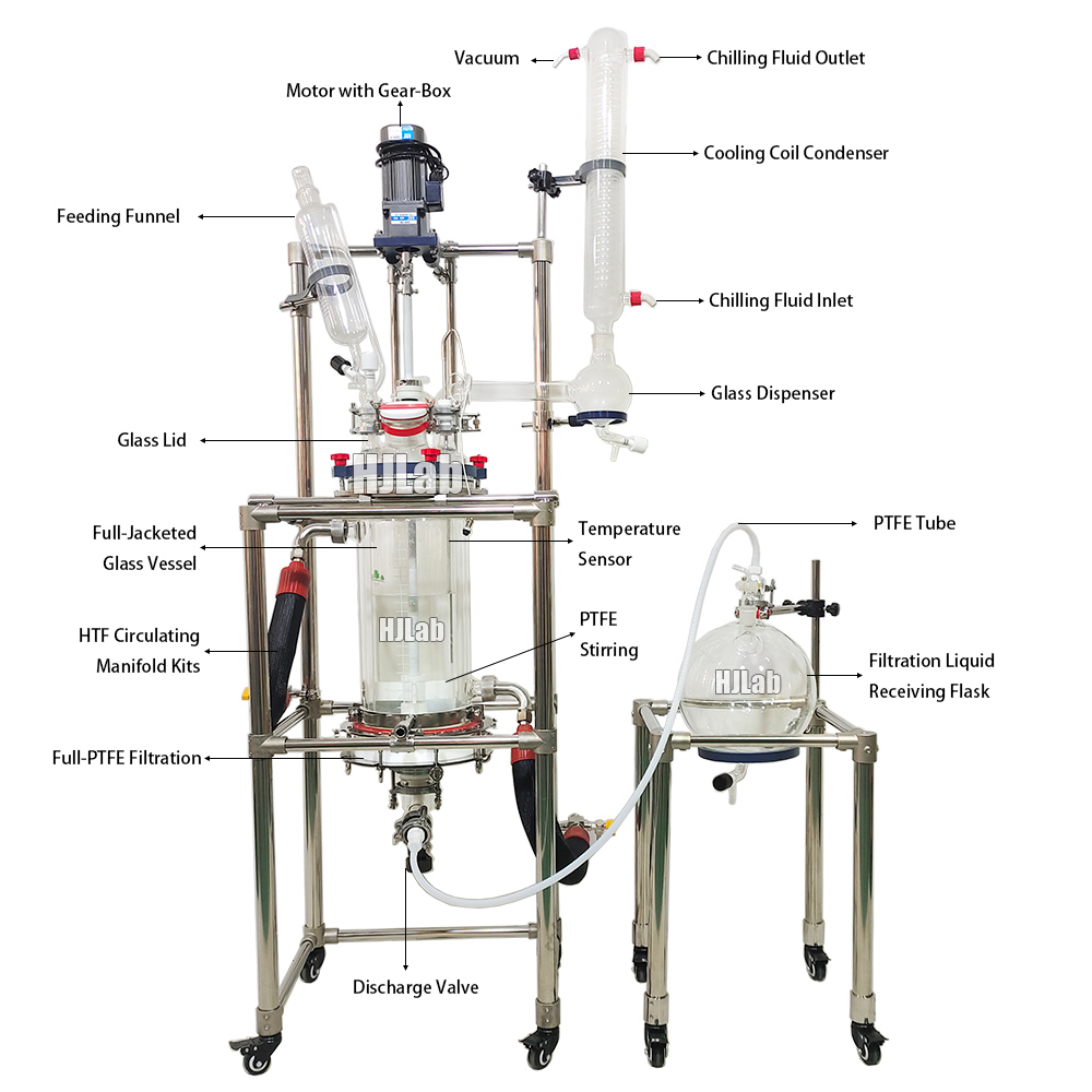 Nutsche Filter Chemical Synthesis Jacketed Glass Reactor for Solid Phase Peptide Synthesis