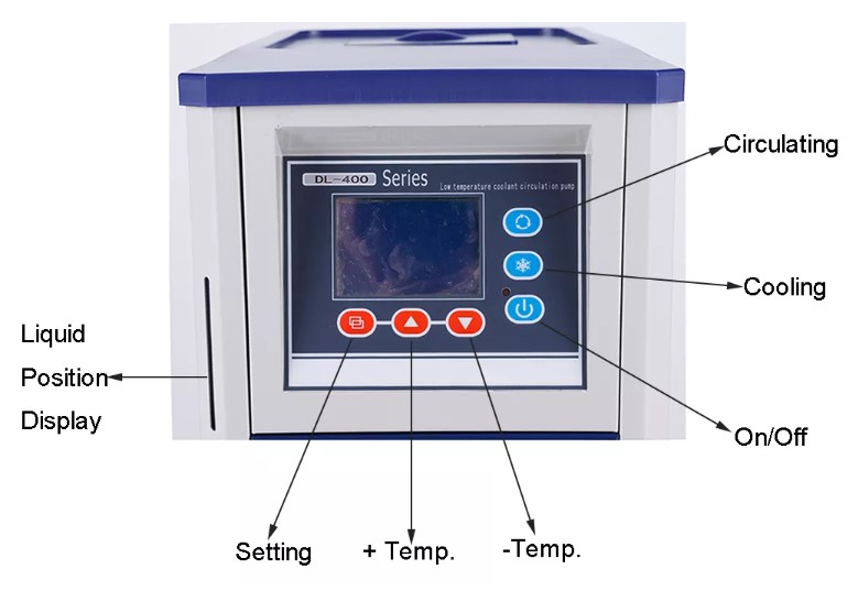 lab scale recirculating chiller cooler refrigerated circulator