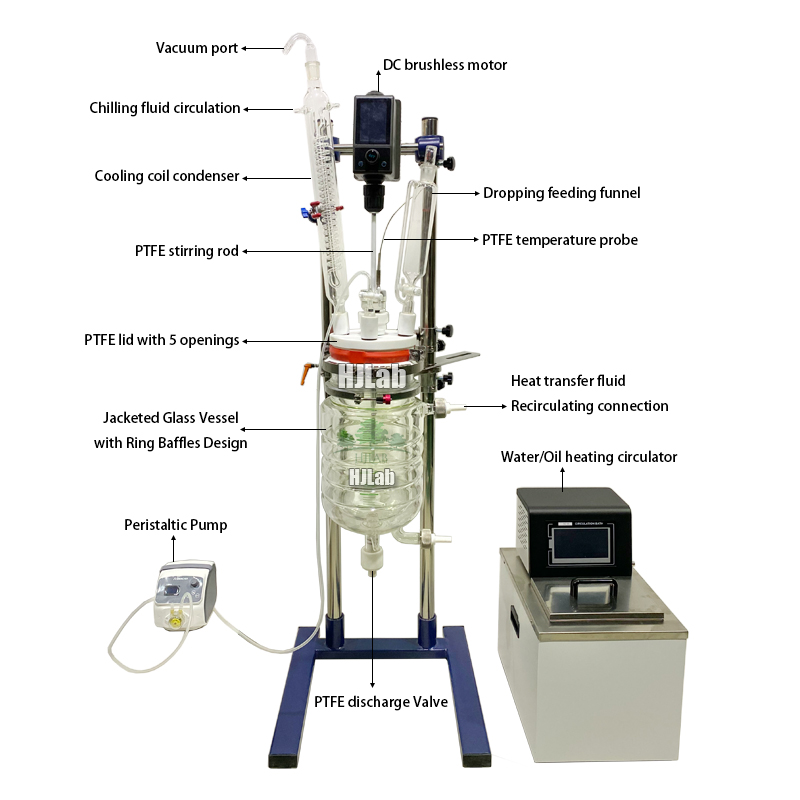 5L Lab Chemical Jacketed Glass Reactor with Ring Baffles Design and PTFE Lid