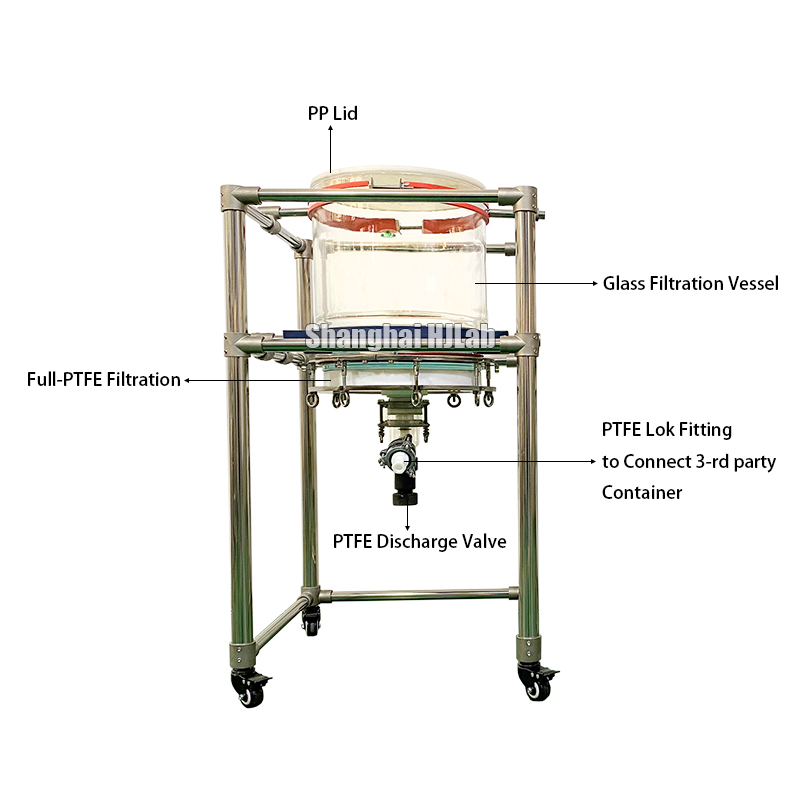 Glass PTFE Buchner Nutsche Filtering Funnel