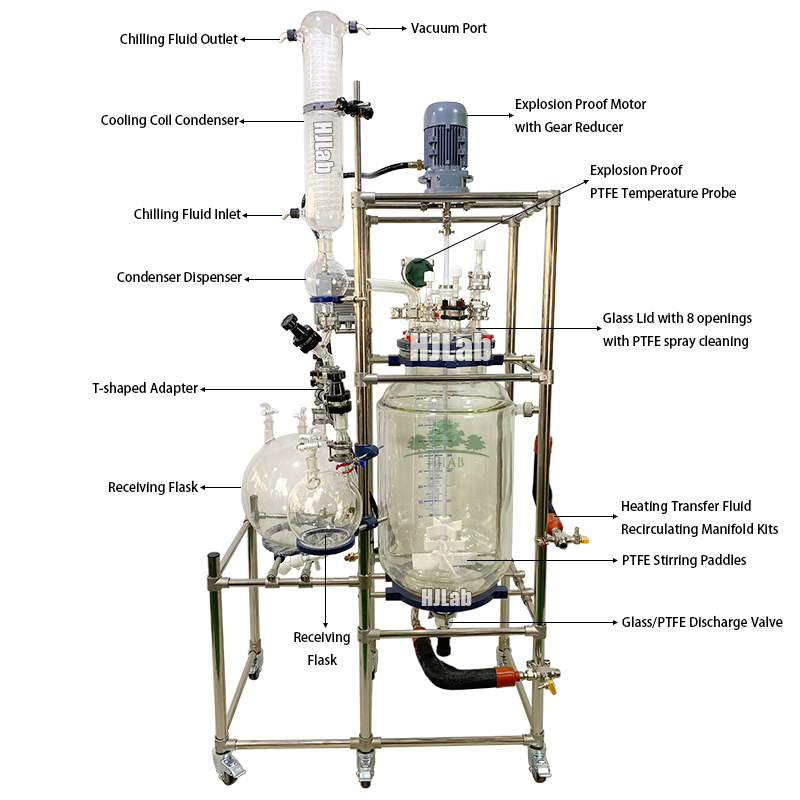 Pilot Plant Scale Chemical Synthesis 100L Explosion Proof Jacketed GLass Reactor with Dual Condensed Receiving Flask