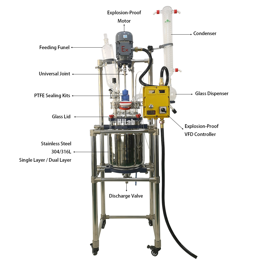 Stainless Steel Jacketed Reactor Reaction Vessel Glass Constant-Pressure Feeding Funnel Glass Cooling Coils Condenser 7 Openings Glass Lid PTFE Spray Cleaning Explosion Proof Motor and VFD Controller Single Layer or Dual Layer Stainless Steel Jacketed Reaction Vessel