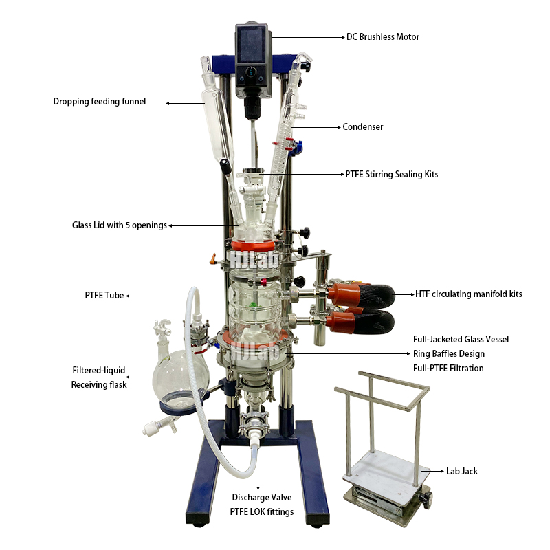 Lab Scale Benchtop Chemical Nutsche PTFE Filter Jacketed Glass Reactor with Double Layer or Triple Layer