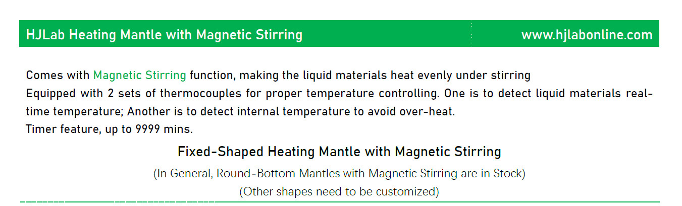 Heating Mantle with Magnetic Stirring