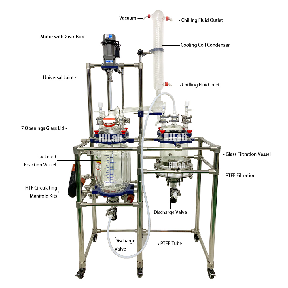 Pilot Scale Chemical Synthesis Reaction Filtration Distillation In One Batch Jacketed Glass Reactor