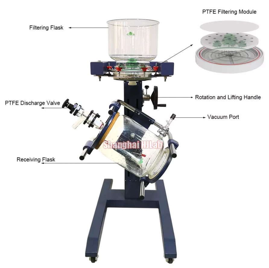 Chemical Glass and PTFE Buchner Filtering Funnel with Lifting and Tilting Design