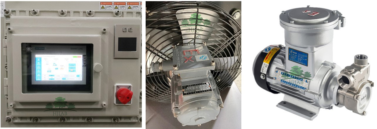 Highly Dynamic Temperature Control System with Refrigerated Heating Circulator Recirculating Coolers