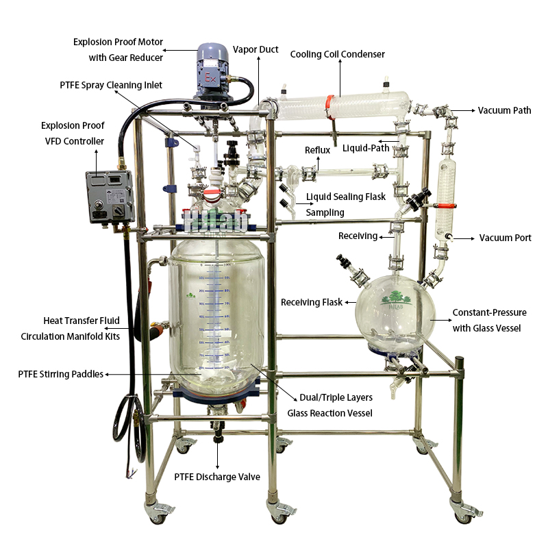 Pilot Plant Chemical Synthesis 100L Explosion Proof Jacketed GLass Reactor with no liquid-flooding phenomenon during distillation evaporation