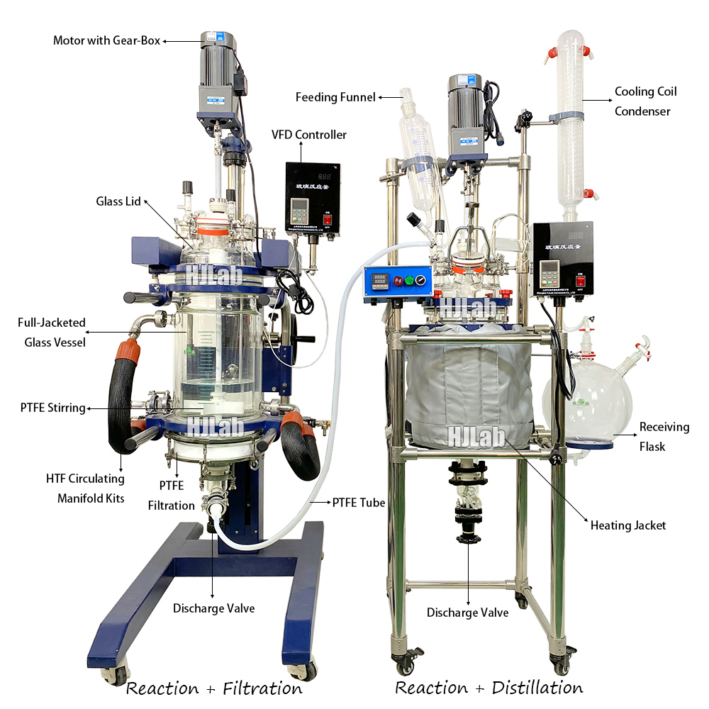 Integrated Synthesis Reaction Filtration Distillation In One Batch Jacketed Glass Reactor