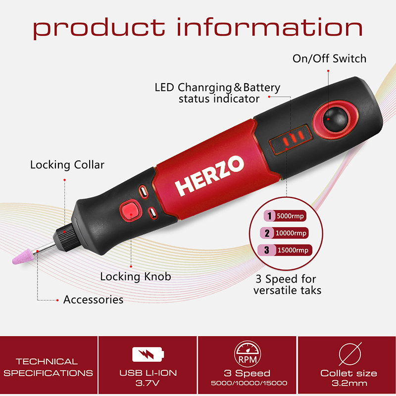 Handmade：How to Choose Best Cordless Rotary Tools