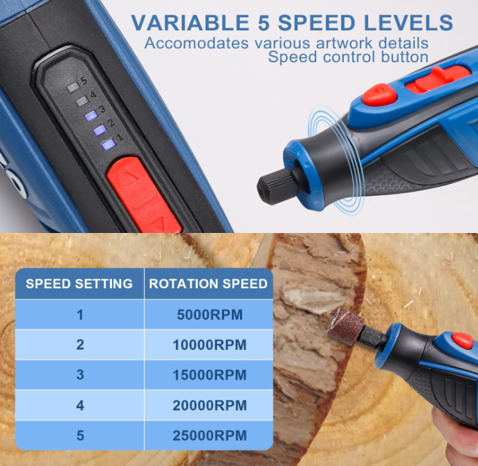 Cordless Rotary Tool, VCURXIDI 4V Mini Rotary Tool Kit with 72pcs  Accessories, 3 Speed & USB Fast Charging, Portable Multi Purpose Power  Tools for Small DIY, S&ing, Polishing, Engraving,5.9*0.98*1 in - Yahoo  Shopping