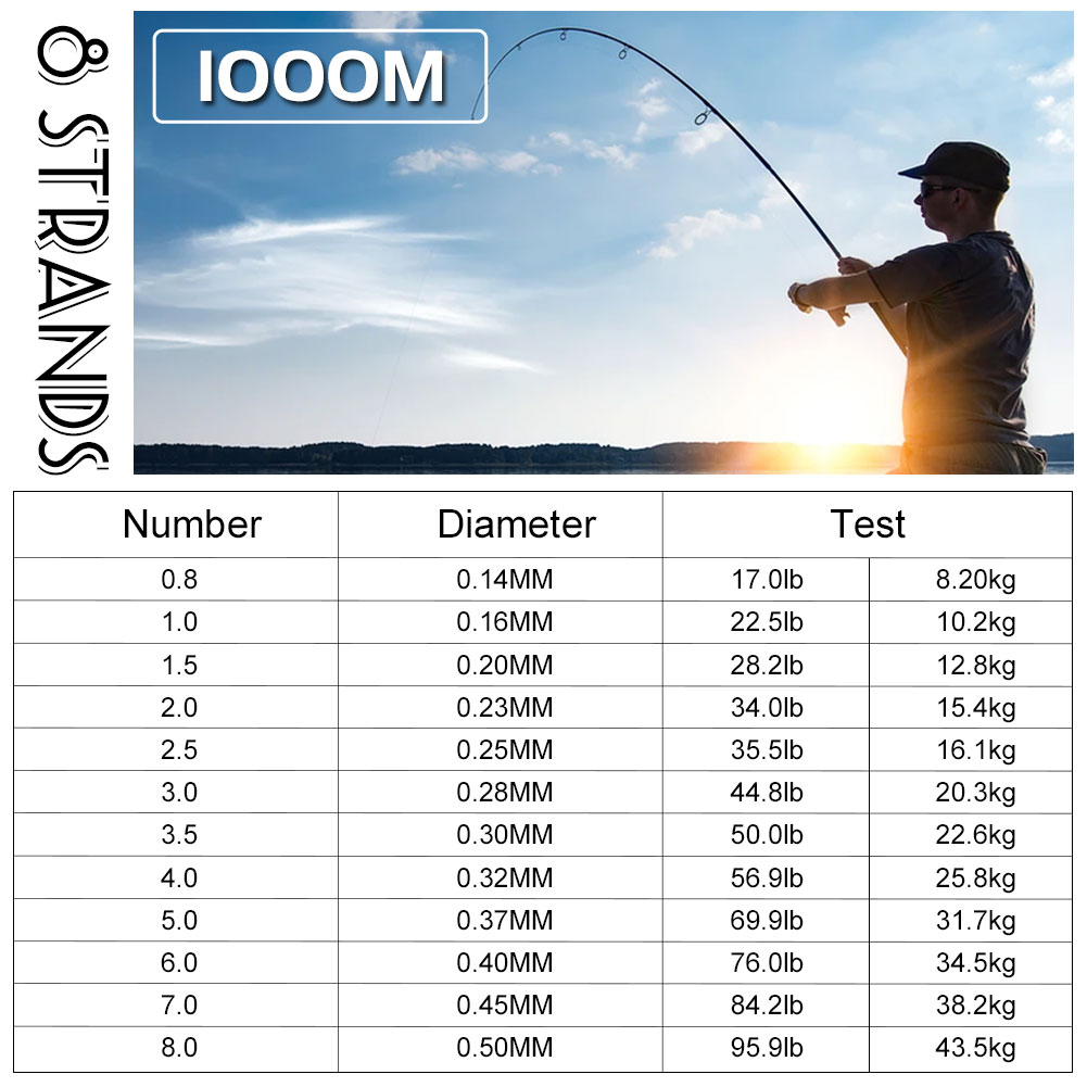 FREE FISHER 1000M PE Braided Line 8 Strands Fishing Line Multifilament Carp Fishing Lines Kite Wire 1093 Yards for Saltwater/Freshwater
