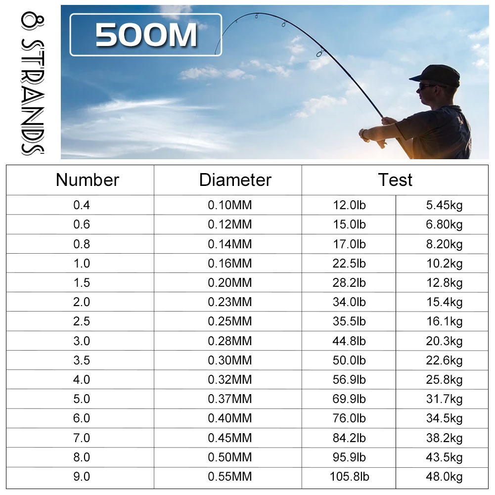 FREE FISHER Super Strong Fishing Line 8 Strands 500M Multifilament PE Line Braided 8-Wave Fishing Wires for Saltwater/Freshwater