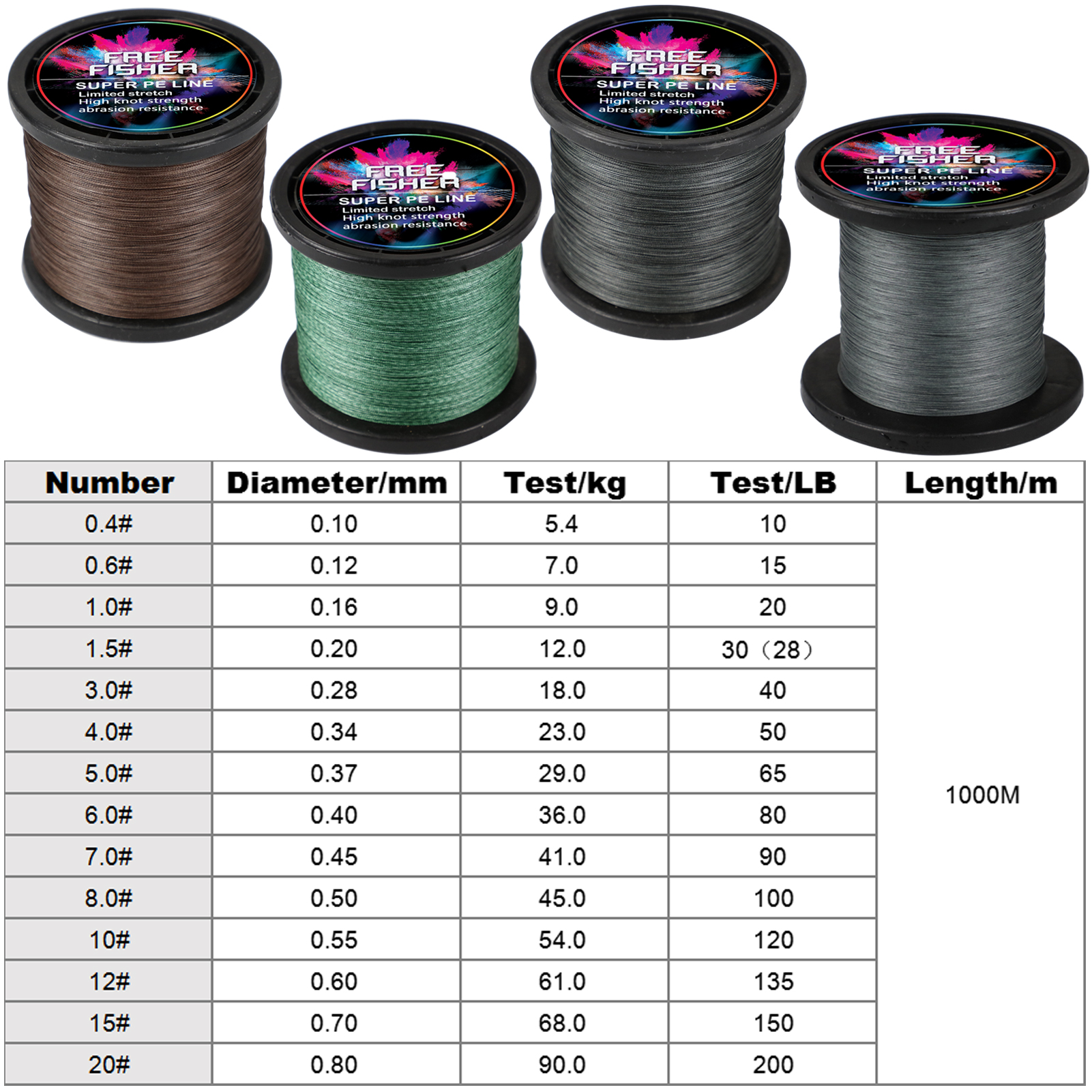 FREE FISHER Super Fishing Braided Line 10-150LB 300m 8 Strands Multifilament PE Braid Wire 0.1-0.7MM Kite Line