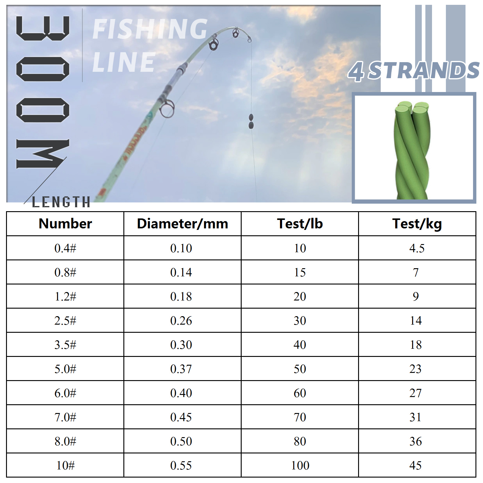 FREE FISHER 300M Fishing Line 4 Strands Braided Wire Multifilament 100% PE Line 10-100LB 0.1-0.55MM for Saltwater/Freshwater