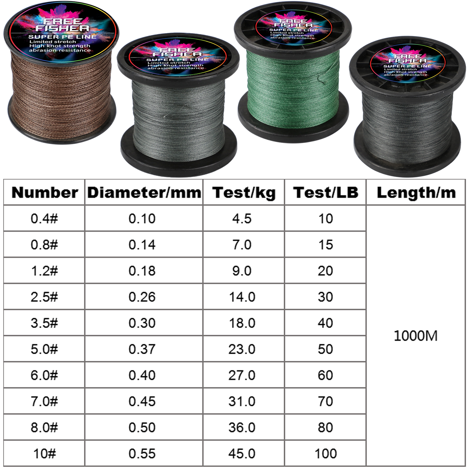 FREE FISHER Fishing Braided Line 1000m 4 Strands Multifilament 100% PE Wire 10LB-100LB 0.1-0.55MM for Saltwater/Freshwater
