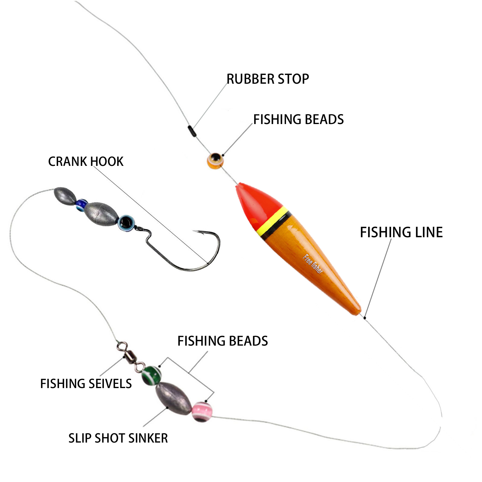 FREE FISHER 10pcs/Lot Fishing Bobbers 8cm/3.15in 4g/0.14oz Buoy Cork Wobble Plastic Paulownia Fishing Floats with Hole Red Buoy