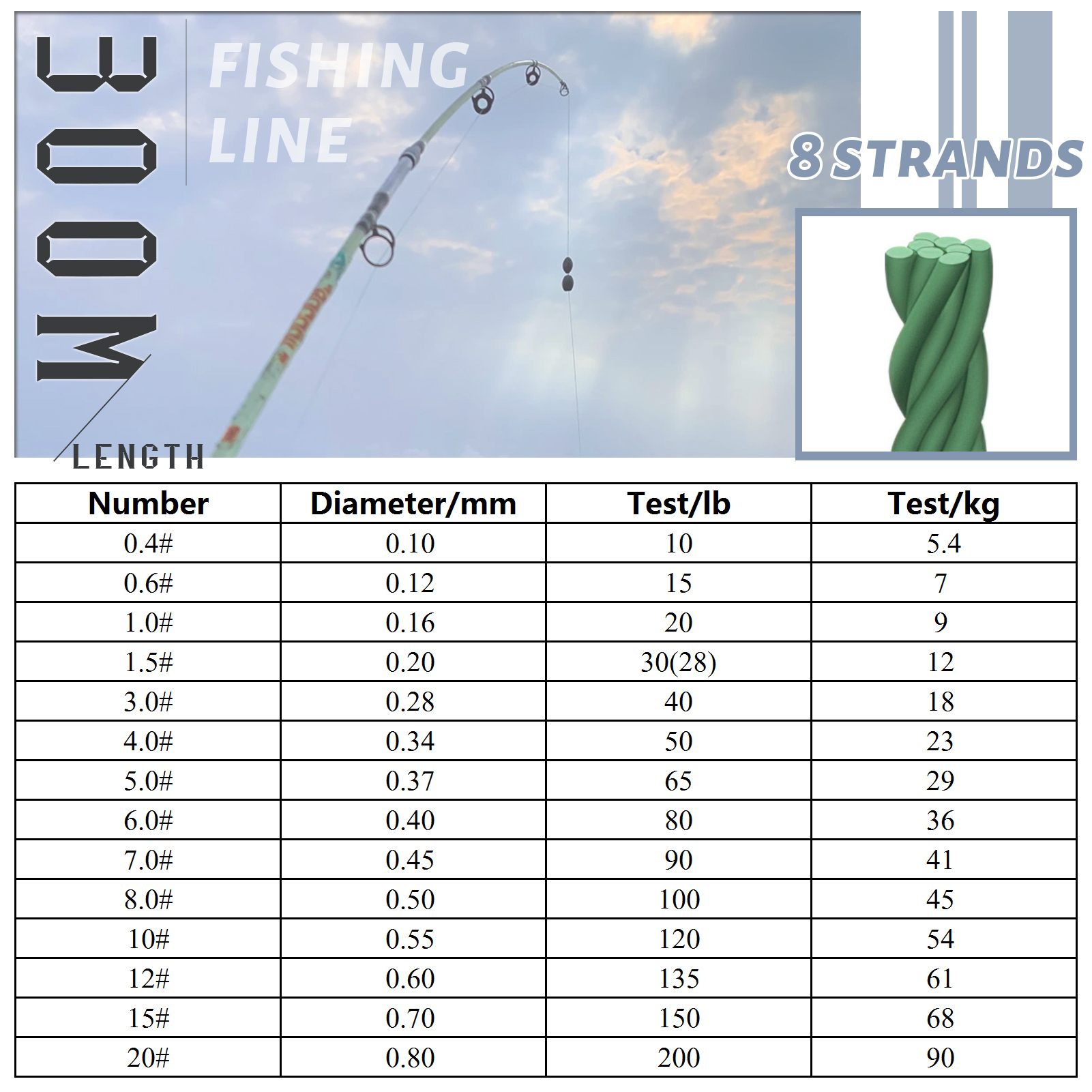 FREE FISHER Super Fishing Braided Line 300m 8 Strands Multifilament PE Braid Wire 10-200LB 0.1-0.8MM Carp Fishing