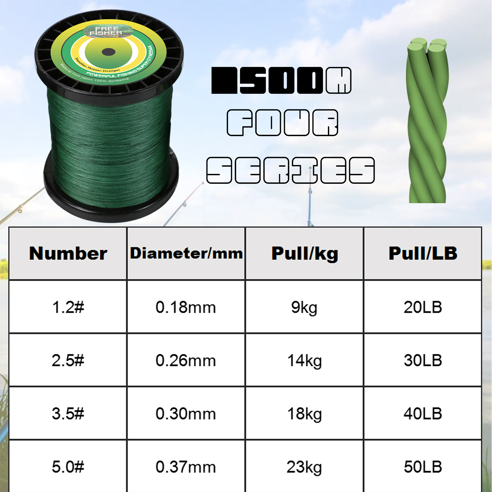 FREE FISHER Fishing Line 4 Strands 1500M Braided Line 20LB/30LB/40LB/50LB Super 100% PE Multifilament Braid Wire for Saltwater/Freshwater