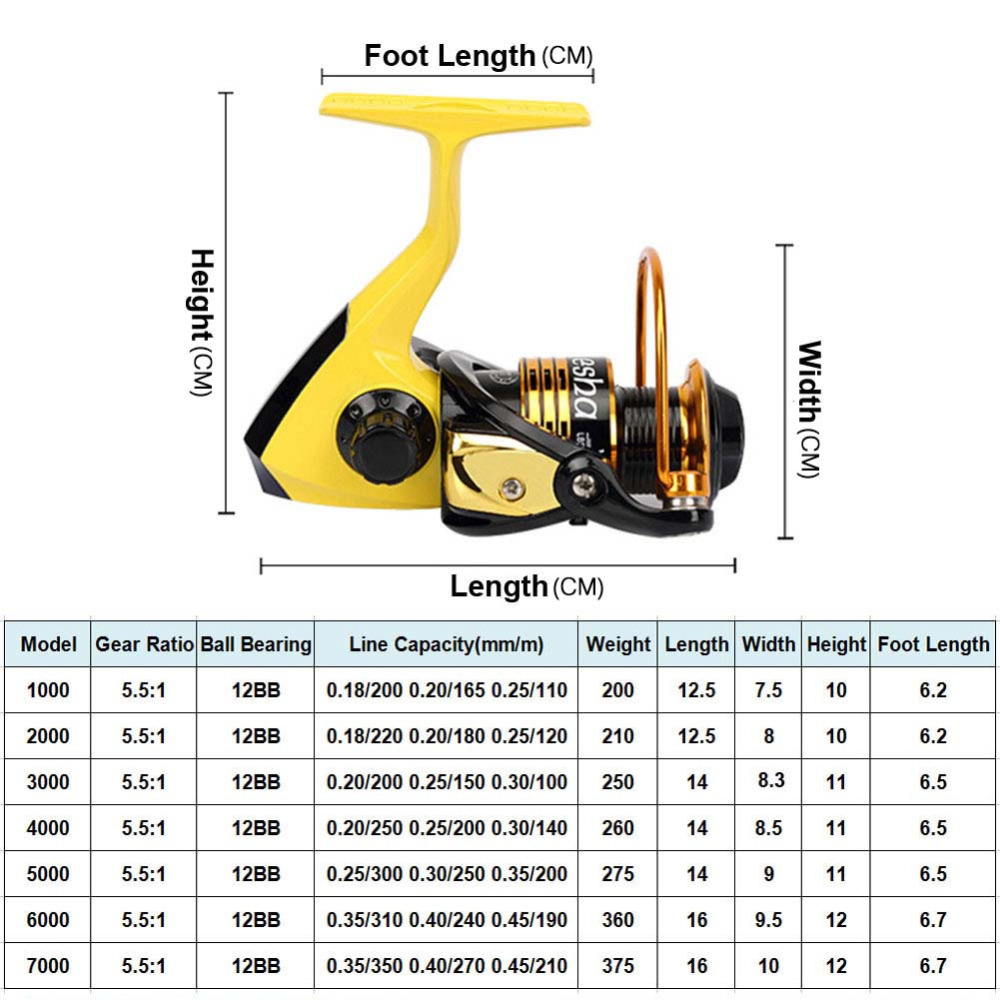 Pro-Loading Spinning Fishing Reels WA4000-7000 Left/Right Changed Meta